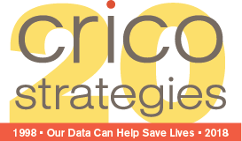 crico strategies 20