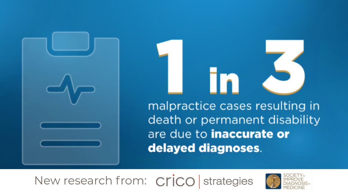 Illustration of a clipboard with text that says '1 in 3 malpractice cases resulting in death or permanent disability are due to inaccurate or delayed diagneses.' 