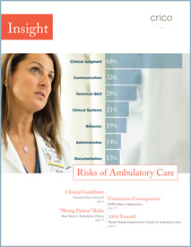 View the latest CRICO Insight, which focuses on Ambulatory Risks